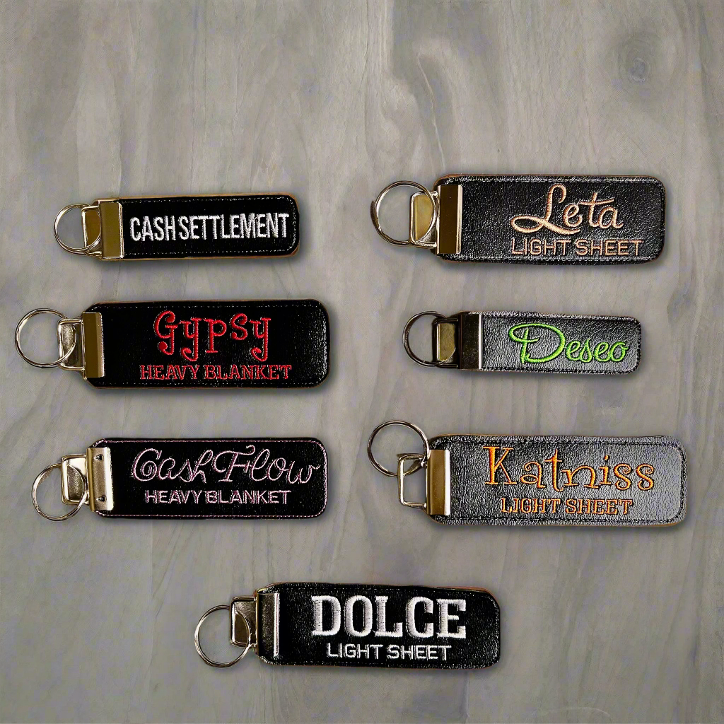 Tags for blankets, bags, keys....lost kids, husbands.....
