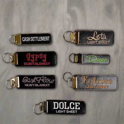 Tags for blankets, bags, keys....lost kids, husbands.....